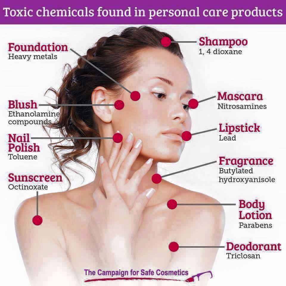 toxins in make-up, body care w lady and toxins pointint at her_n